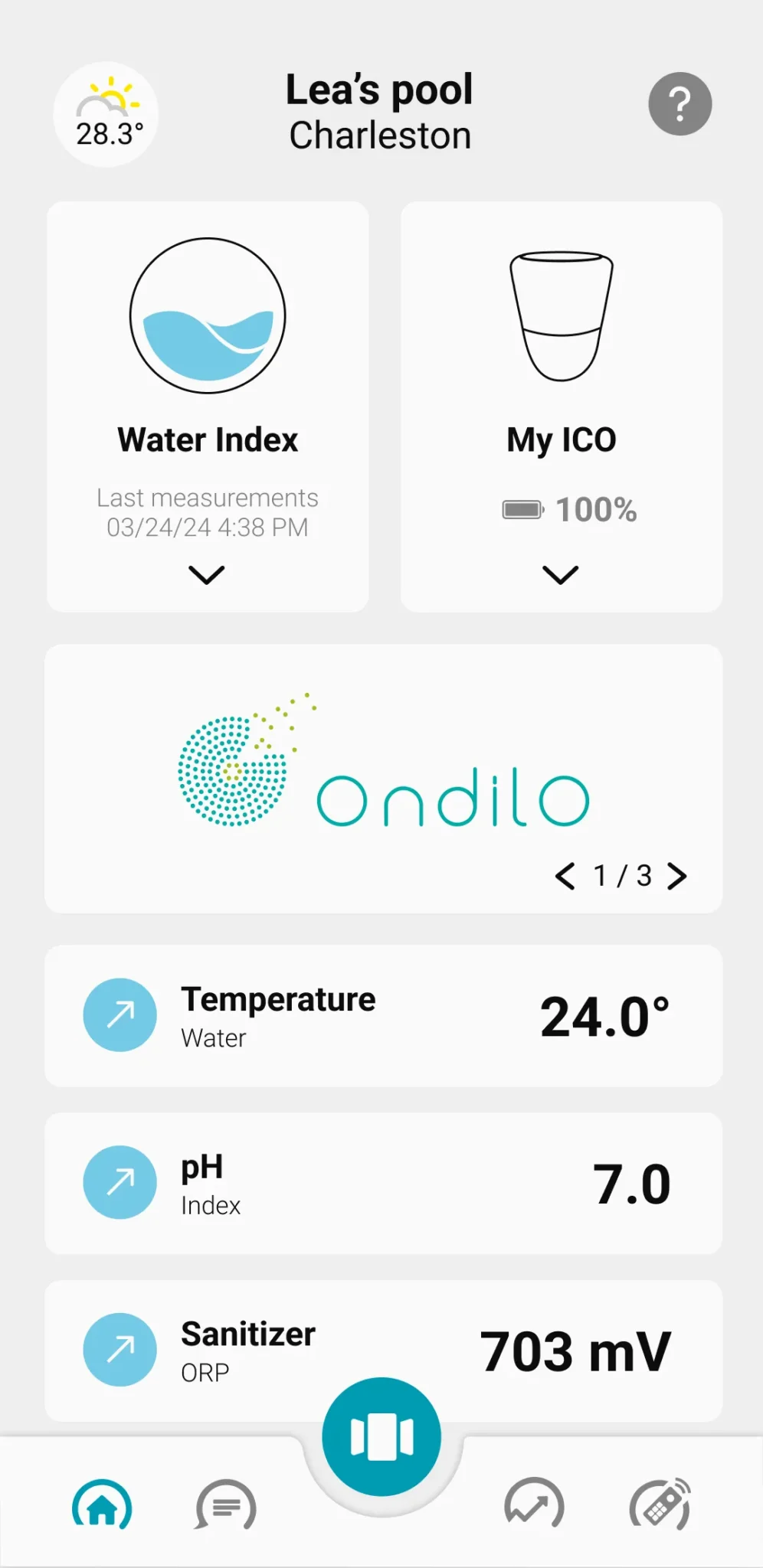 ICO App Dashboard